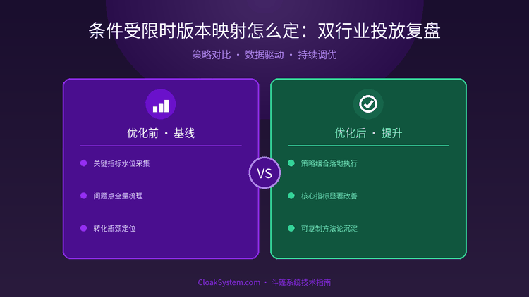 条件受限时版本映射怎么定：双行业投放复盘 — 流程架构示意图（CloakSystem 技术指南）